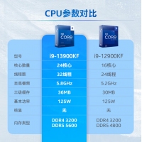 英特尔 (Intel) i9-13900KF 13代 酷睿 处理器 24核32线程 睿频至高可达5.8Ghz 36M三级缓存