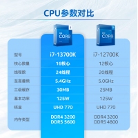 英特尔 (Intel) i7-13700KF 13代 酷睿 处理器 16核24线程 睿频至高可达5.4Ghz 30M三级缓存