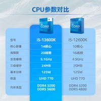 英特尔 (Intel) i5-13600KF 13代 酷睿 处理器 14核20线程 睿频至高可达5.1Ghz 24M三级缓存