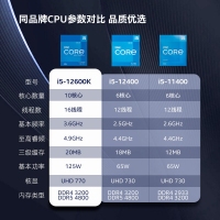 英特尔（Intel）12代 酷睿 i5-12600KF 处理器 10核16线程 单核睿频至高可达4.9Ghz 散片