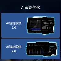 华硕PRIME X870-P WIFI主板 支持 CPU 9900X9950X (AMD X870socket AM5)