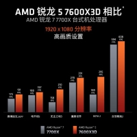 AMD锐龙5 7600X3D游戏处理器102MB游戏缓存6核12线程 加速频率至高4.7GHz盒装CPU 畅玩无畏契约/CSGO