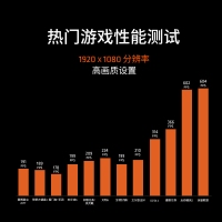 AMD锐龙5 7600X3D游戏处理器102MB游戏缓存6核12线程 加速频率至高4.7GHz盒装CPU 畅玩无畏契约/CSGO